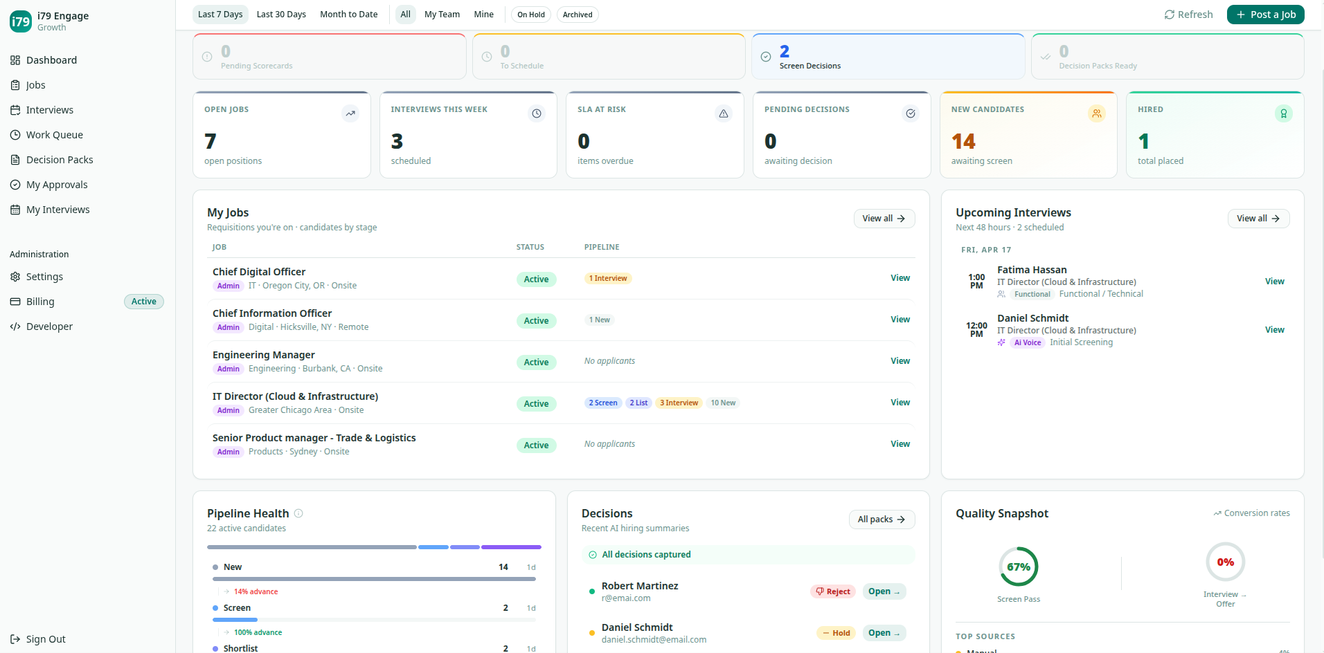 i79 Engage Dashboard — pipeline health, work queue, and decision-ready candidates